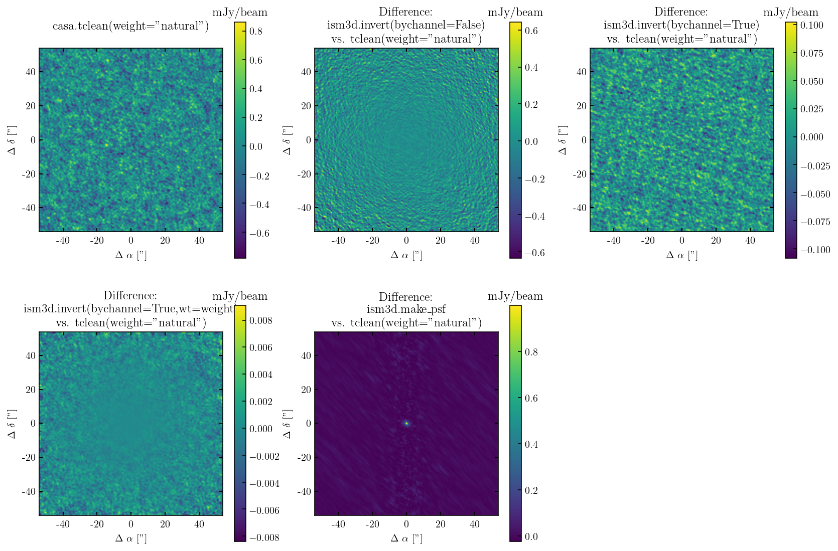 ../_images/demo_invert_ft_5_1.png