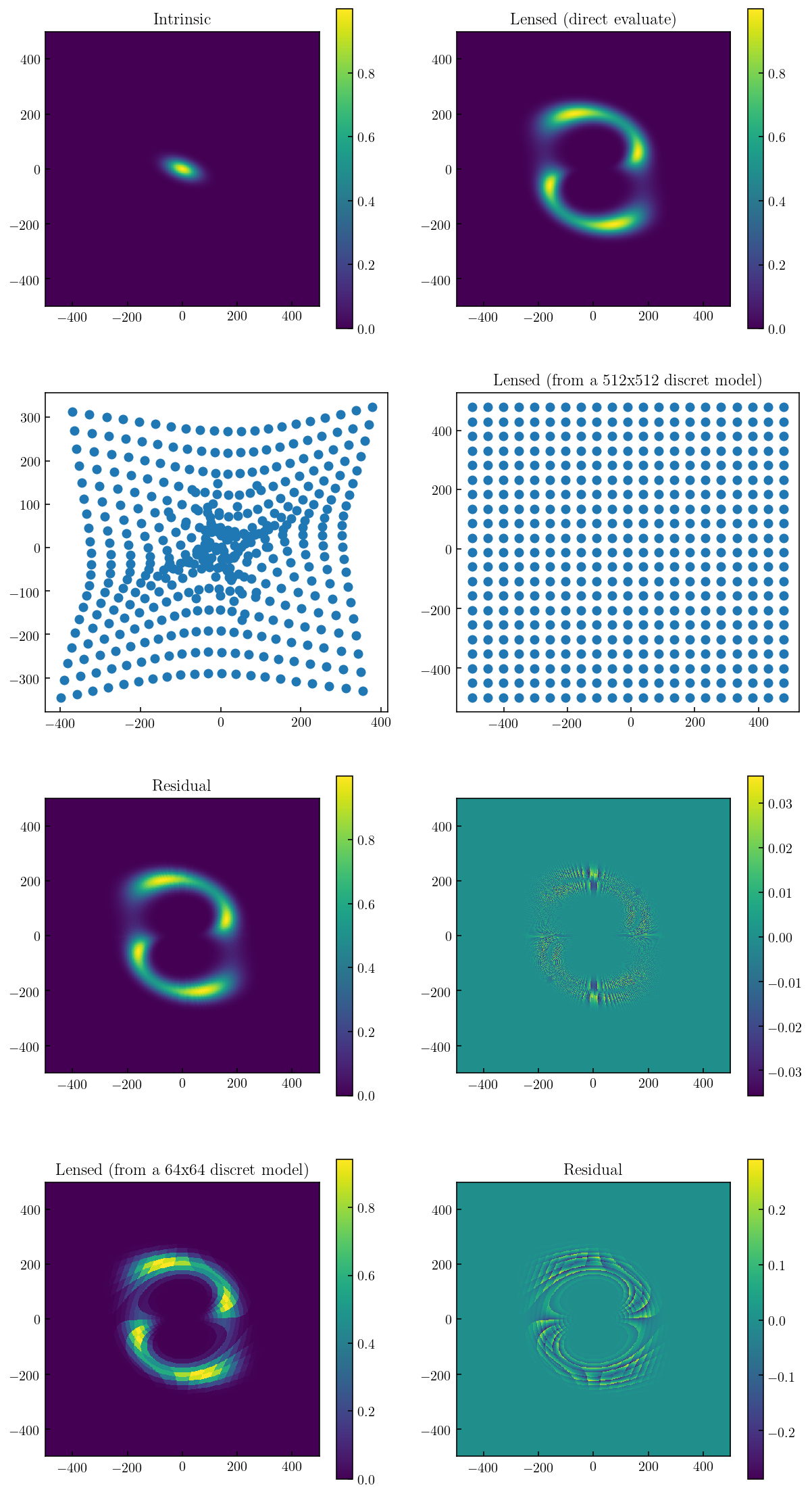 ../_images/tutorials_demo_api_lens_14_0.png