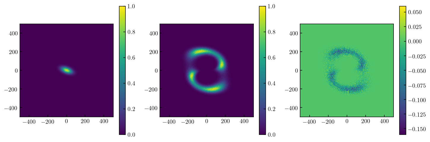 ../_images/tutorials_demo_api_lens_17_0.png