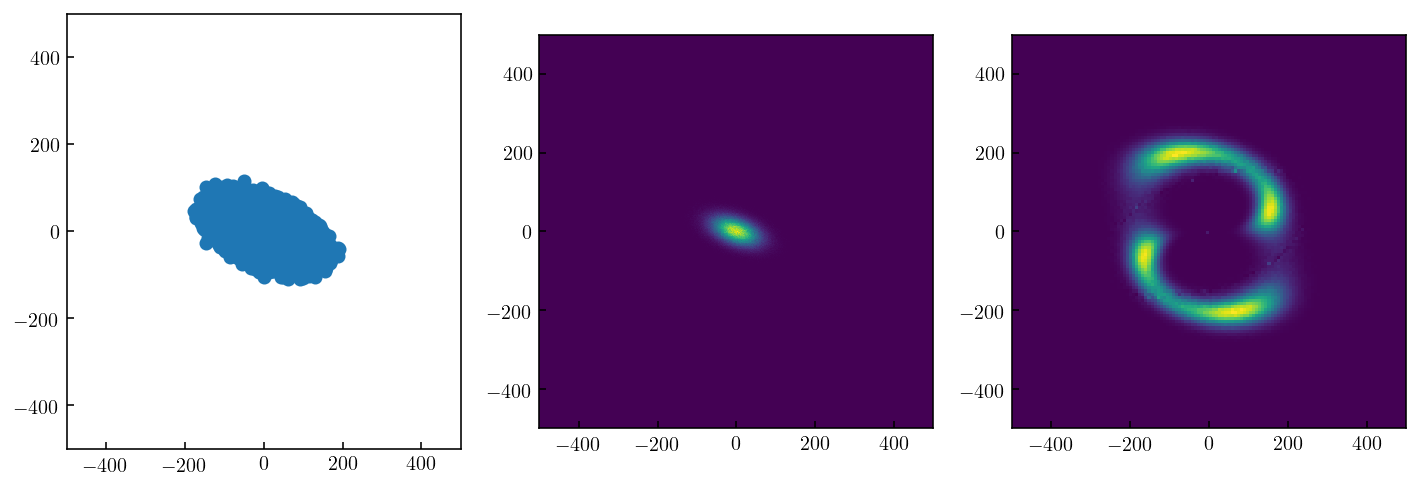 ../_images/tutorials_demo_api_lens_21_1.png