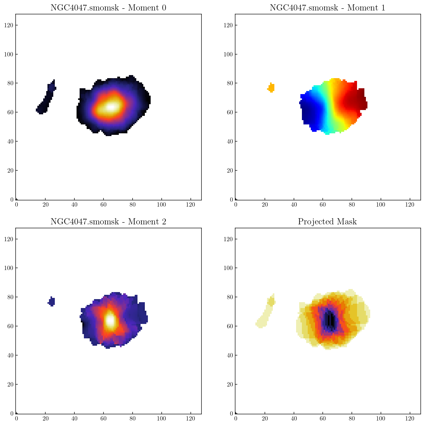 ../_images/tutorials_demo_api_maskmoment_10_1.png