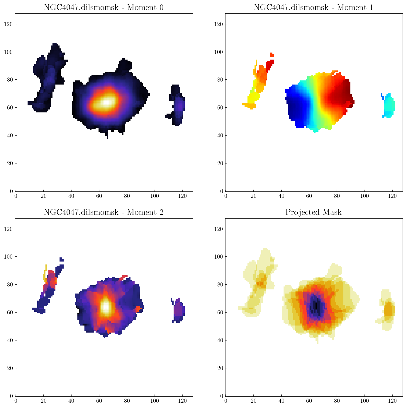 ../_images/tutorials_demo_api_maskmoment_13_1.png