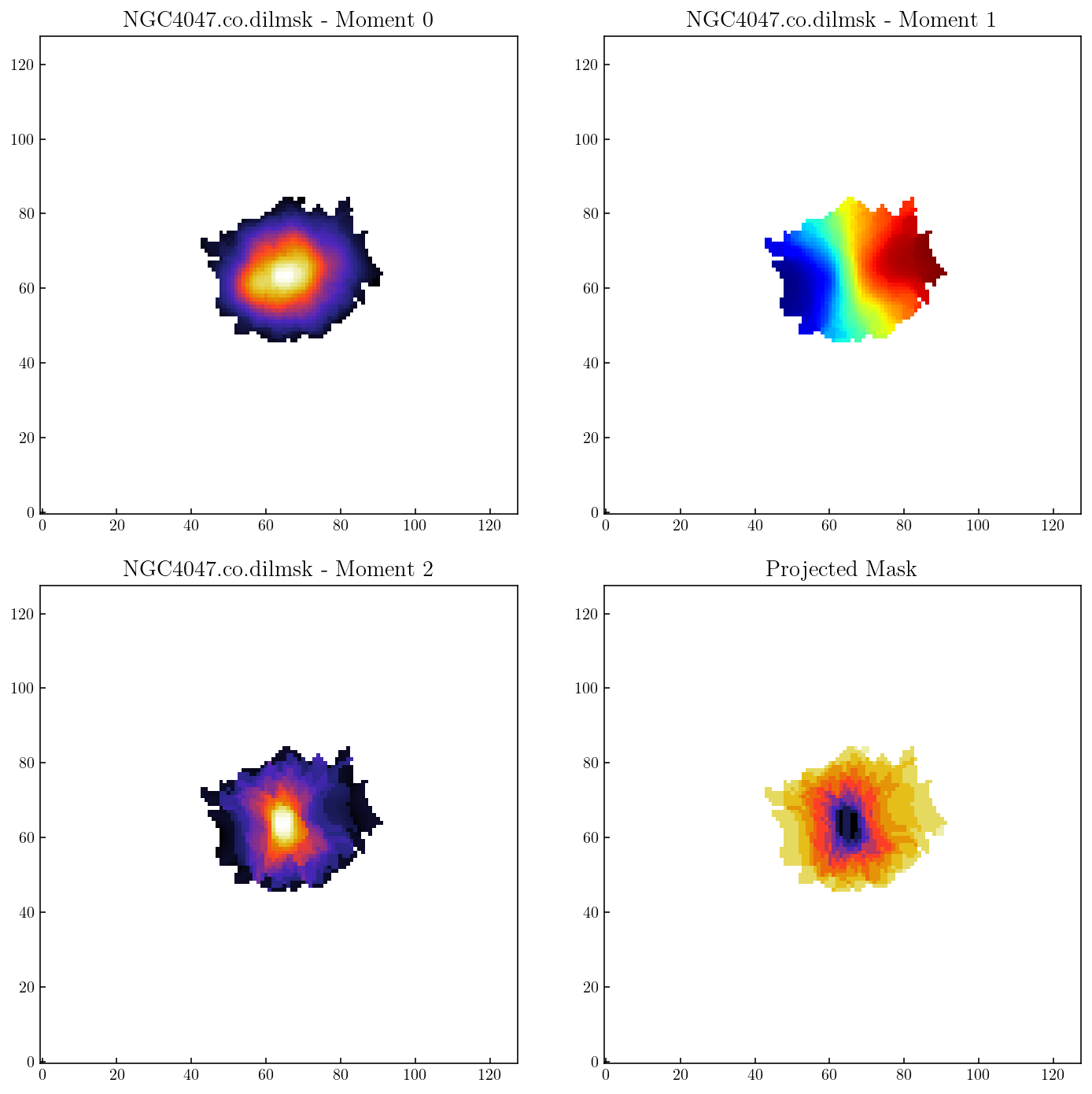 ../_images/tutorials_demo_api_maskmoment_6_1.png