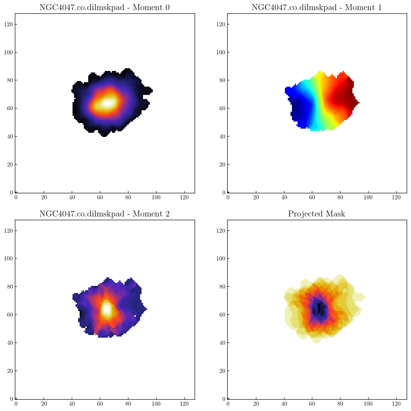 ../_images/tutorials_demo_api_maskmoment_8_1.png